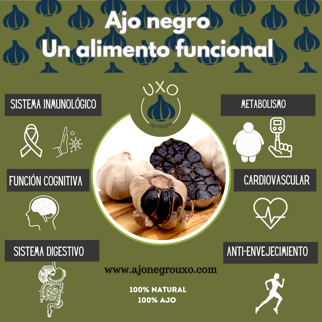 Ajo negro un alimento funcional