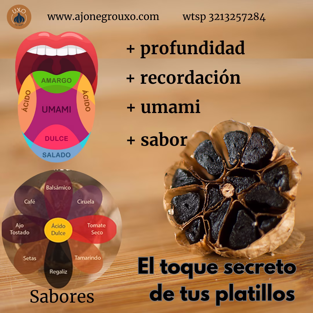 ajo negro, paleta de sabores y umami